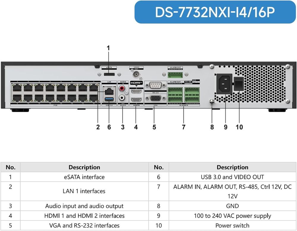 Anpviz 32 Channel 4K Network Video Recorder - Supports 32X 4K (12-Megapixels) IP POE Camera Input, 16-Channel Power Over Ethernet Supports 4 SATA up to 32TB HDD (Not Included) Business Level