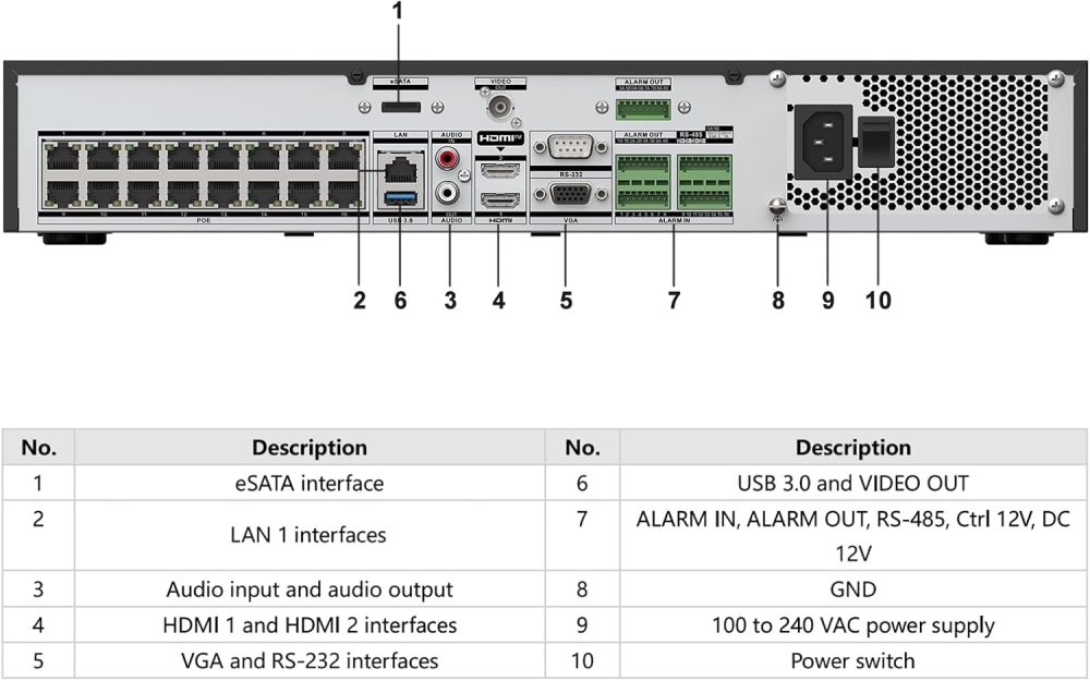 USA Only Anpviz 12MP POE NVR 32CH 16POE Port H265+ 4SATA interface Max 64TB capacity AI Motion Detection 4K video output