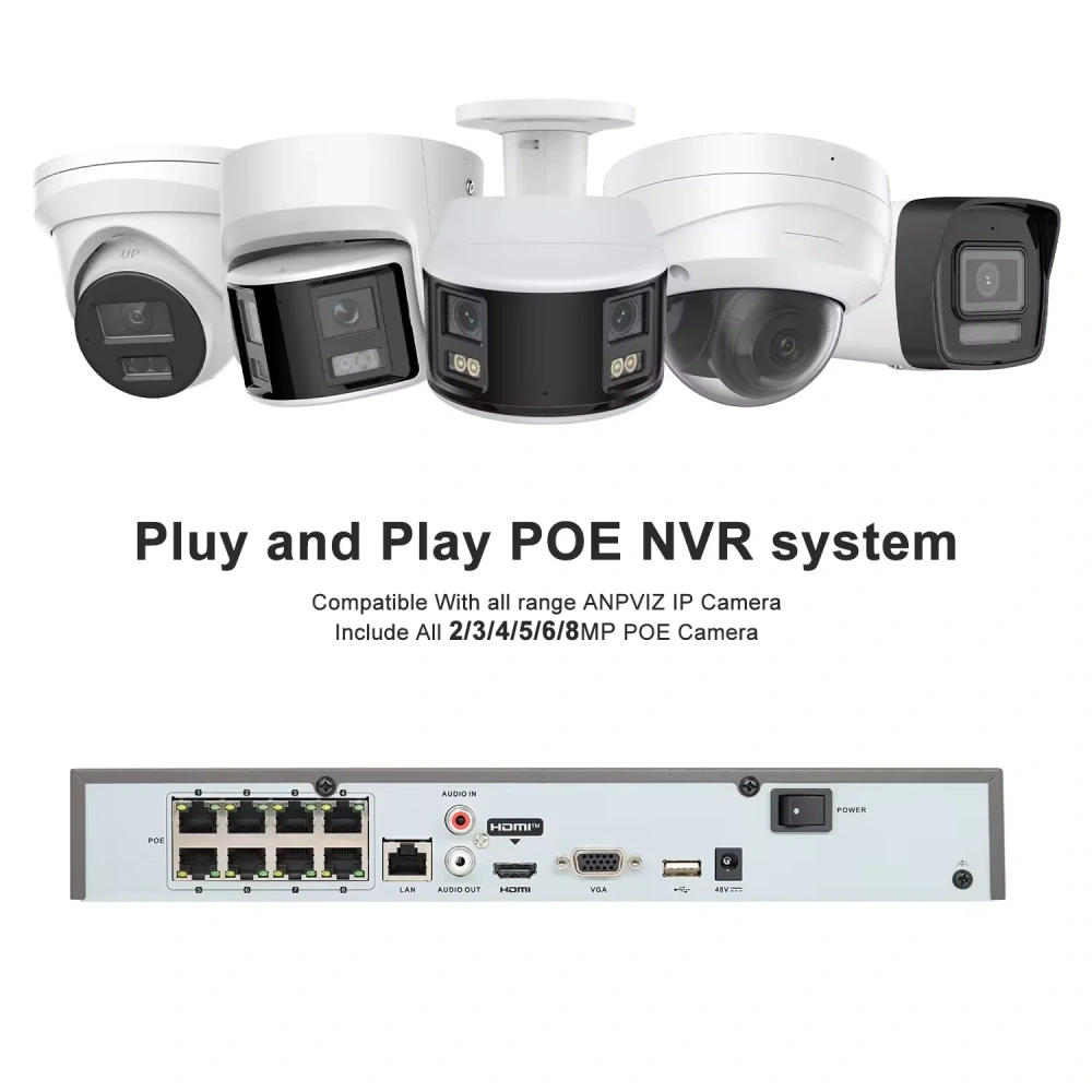 OEM Support 8MP 4K H265+ POE NVR 16CH 16POE Port  NVR 2SATA interface 20TB max capacity Smart recording Network Video Recorder
