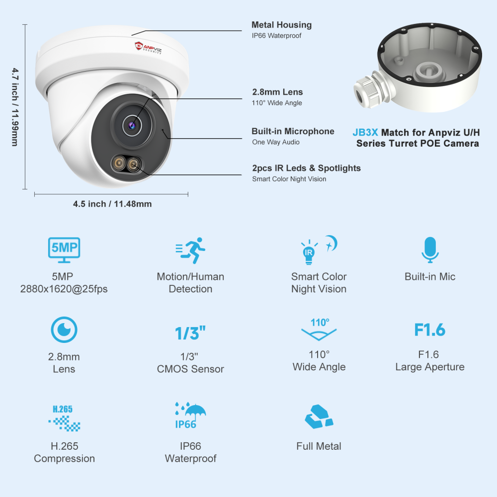 Anpviz 5MP Outdoor Security Camera Smart color night vision POE Camera Built in mic Human Detection Full metal Housing Camera CCTV