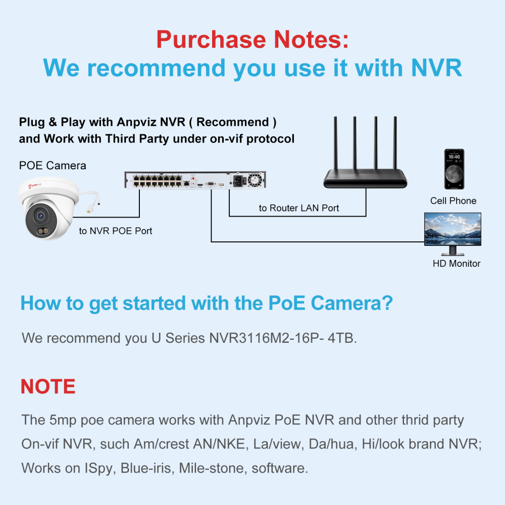 Anpviz 5MP Outdoor Security Camera Smart color night vision POE Camera Built in mic Human Detection Full metal Housing Camera CCTV