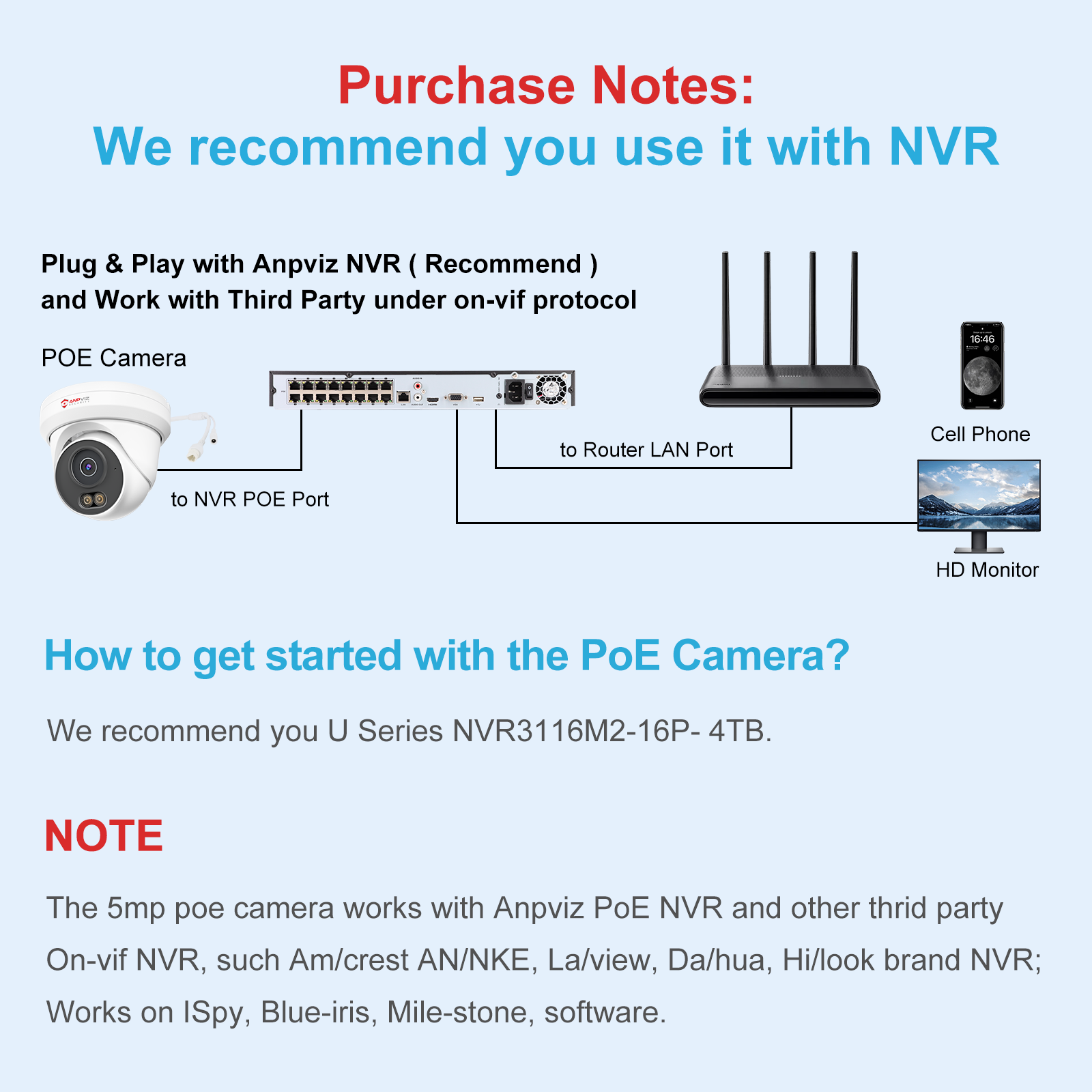 Anpviz 5MP Outdoor Security Camera Smart color night vision POE Camera Built in mic Human Detection Full metal Housing Camera CCTV