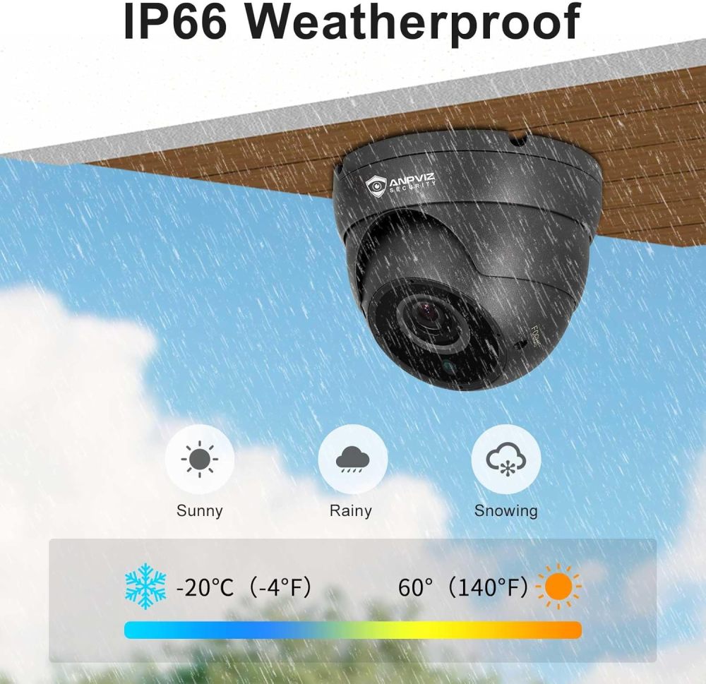 Anpviz 5MP Analog CCTV Camera, HD 4-in-1(TVI/AHD/CVI/CVBS), 4X Manual Focus/Zoom Analog Camera 2.8-12mm Varifocal Lens, IR LEDs Dome Turret Security Camera (Grey), ONLY Compatible with 5MP/3K/8MP DVR