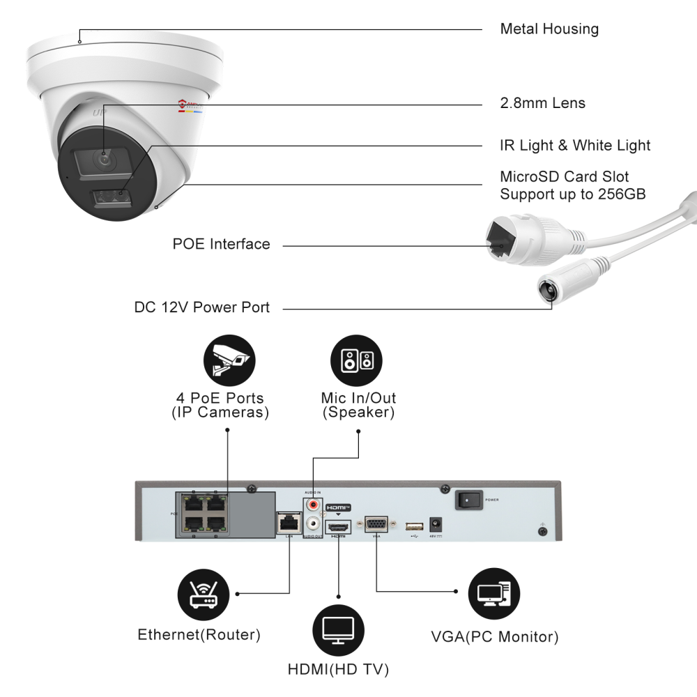 USA Only Security Camera System 4 Channels, 4PCS 8MP IP Turret Cameras Outdoor, 4 PoE Port NVR up to 8MP for 24/7 Recording