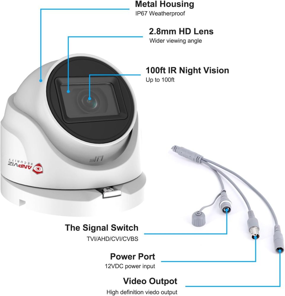 Anpviz 5MP Analog CCTV Camera 4-in-1 (TVI/AHD/CVI/CVBS) Turret TVI Camera, Dome Security Camera with 100ft Night Vision, Metal Housing IP67, Compatible with Other 5MP and Above DVR(Not WiFi)