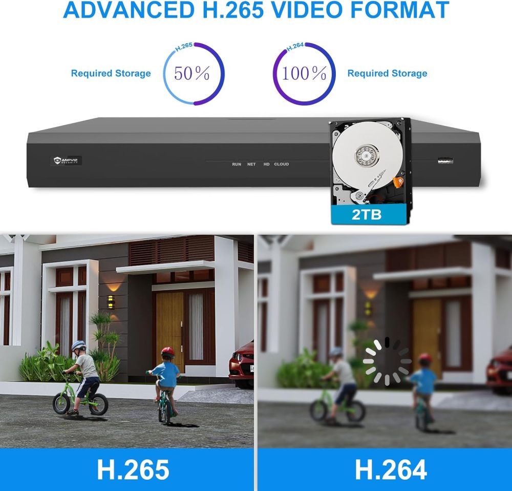 Anpviz 8CH 6MP PoE Security Camera System, 8pcs 6MP Wired PoE IP Cameras with Audio, IR Night Vision, Human Vehicle Detection, 4K/8MP 8CH NVR with 2TB HDD for Business Home