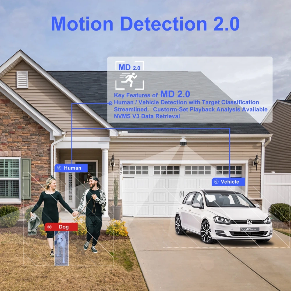 HK OEM POE IP Camera CCTV 8MP Dual Lens Panoramic Camera Bullet 180 degree image Smart Human/Vehicle Detection Alarm 2-ways talk