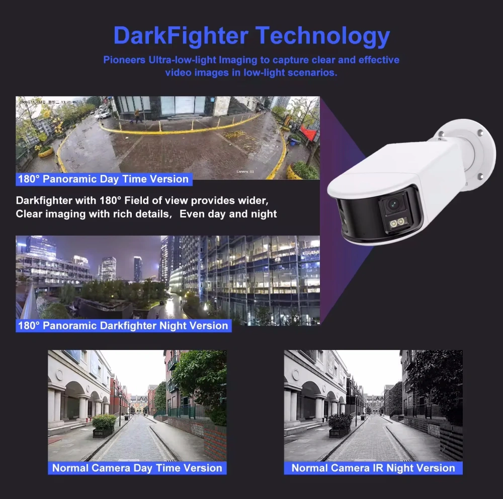 HK OEM POE IP Camera CCTV 8MP Dual Lens Panoramic Camera Bullet 180 degree image Smart Human/Vehicle Detection Alarm 2-ways talk