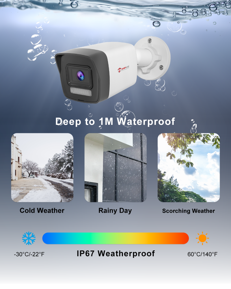 USA Only 4 Channel Poe Security Camera System, 4PCS 5MP IP Bullet Cameras Outdoor, 4 PoE Port NVR up to 8MP for 24/7 Recording