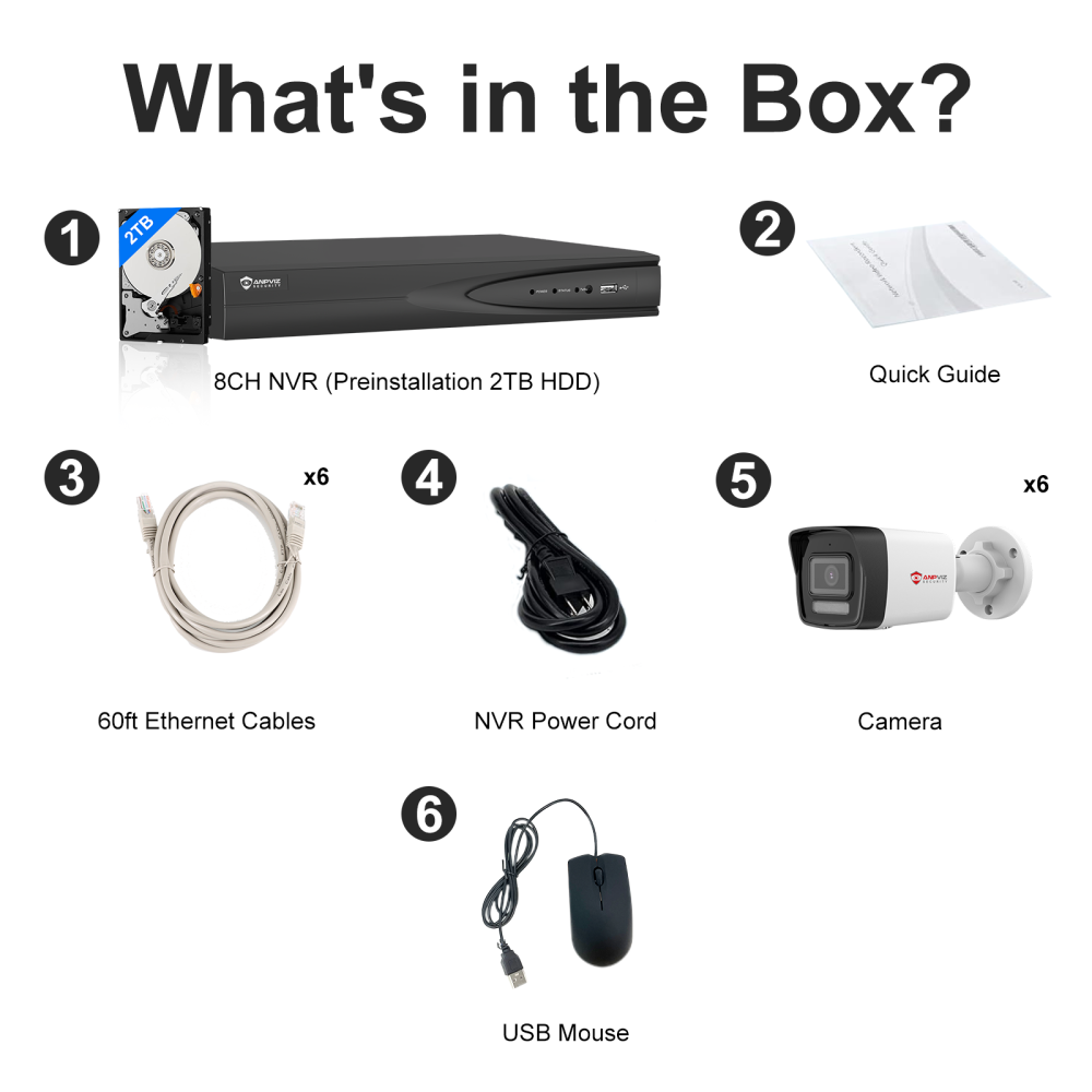 USA Only 8 Channel POE Camera Kit with 2TB HDD, 6PCS 8MP IP Bullet Cameras Outdoor, 8 PoE Port NVR up to 12MP for 24/7 Recording