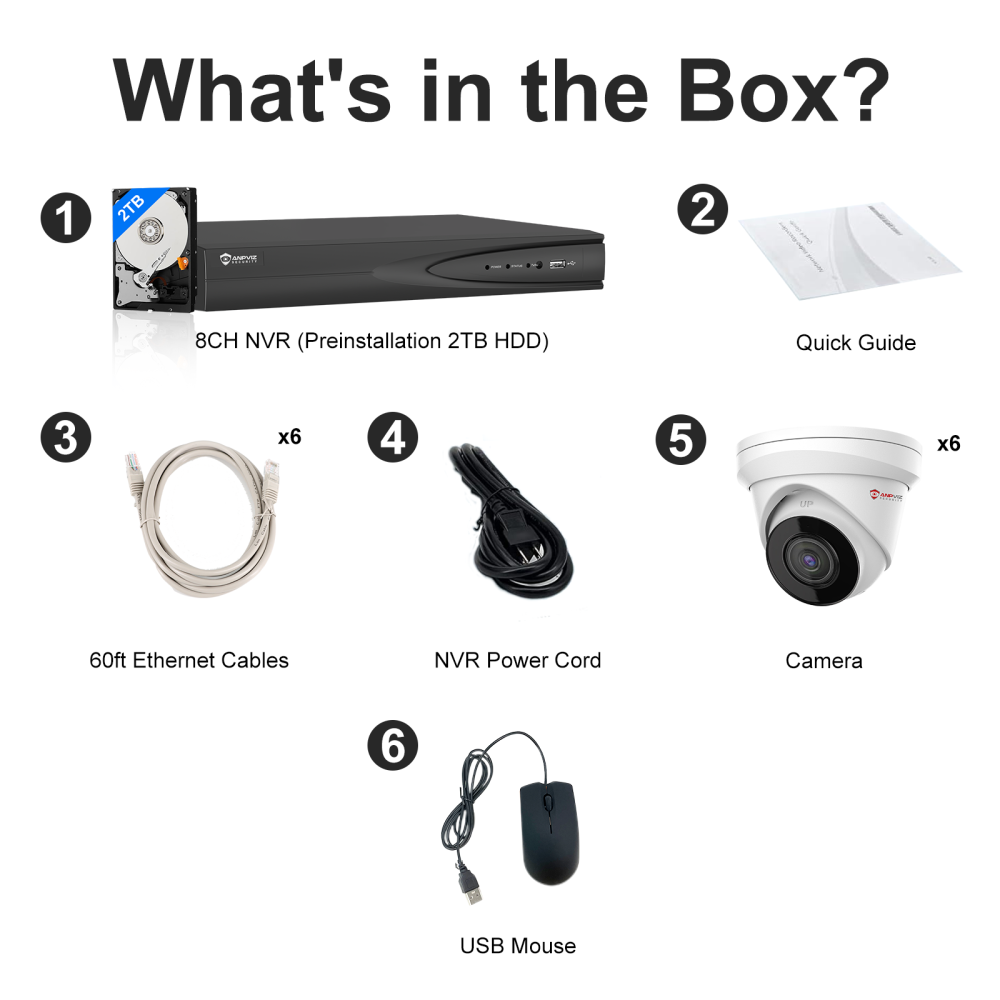 USA Only 8CH 8MP IP Camera System with 2TB HDD, 6PCS 4K POE Cameras Outdoor, 8 PoE Port NVR up to 12MP for 24/7 Recording