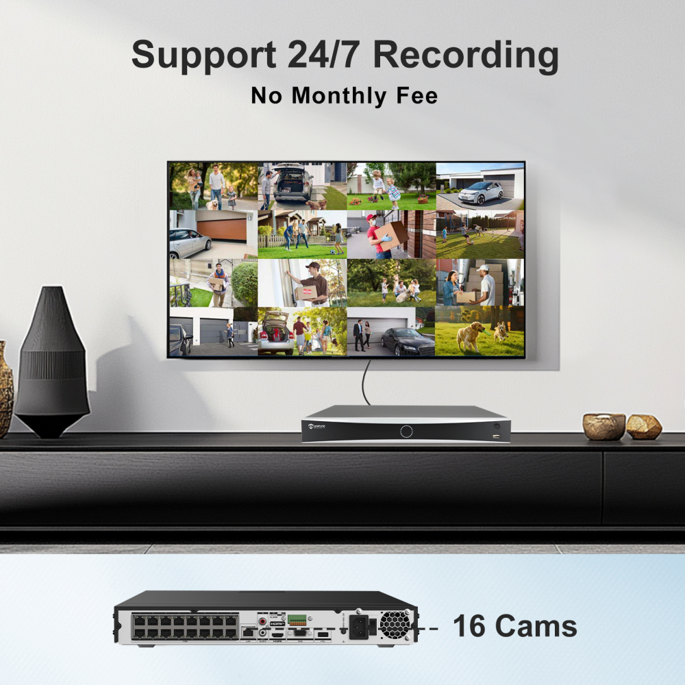 USA Only 32Channels 5MP PoE Security Camera System, 20pcs Turret Camera Active Deterrence, Two-way Audio, 32ch NVR up to 12MP, 16CH POE Switch Unmanaged 16-port Gigabit