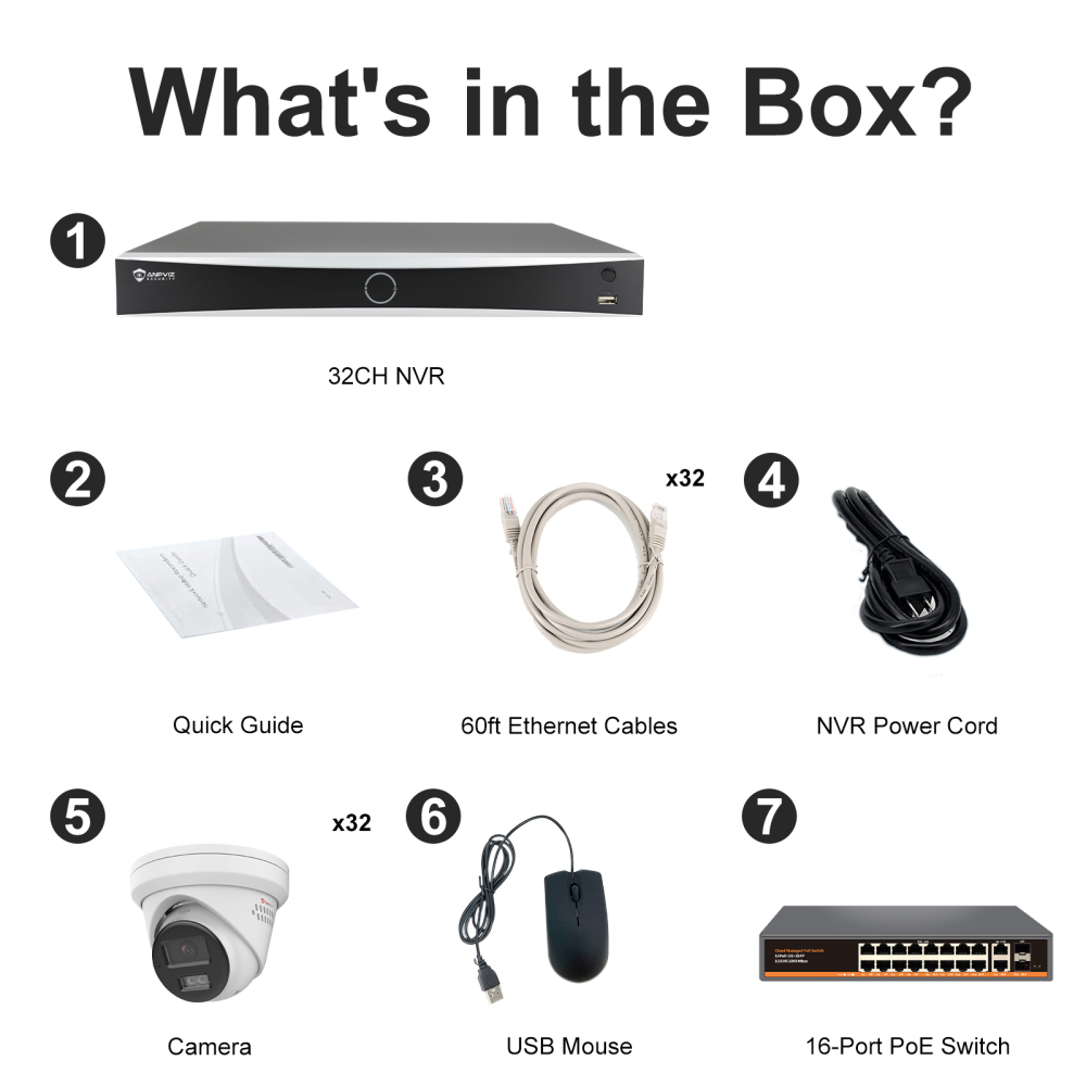 USA Only 32CH NVR Security System, 32pcs Turret Camera Active Deterrence, Two-way Audio, 32channels NVR up to 12MP 2SATA, 16CH POE Switch Unmanaged 16-port Gigabit