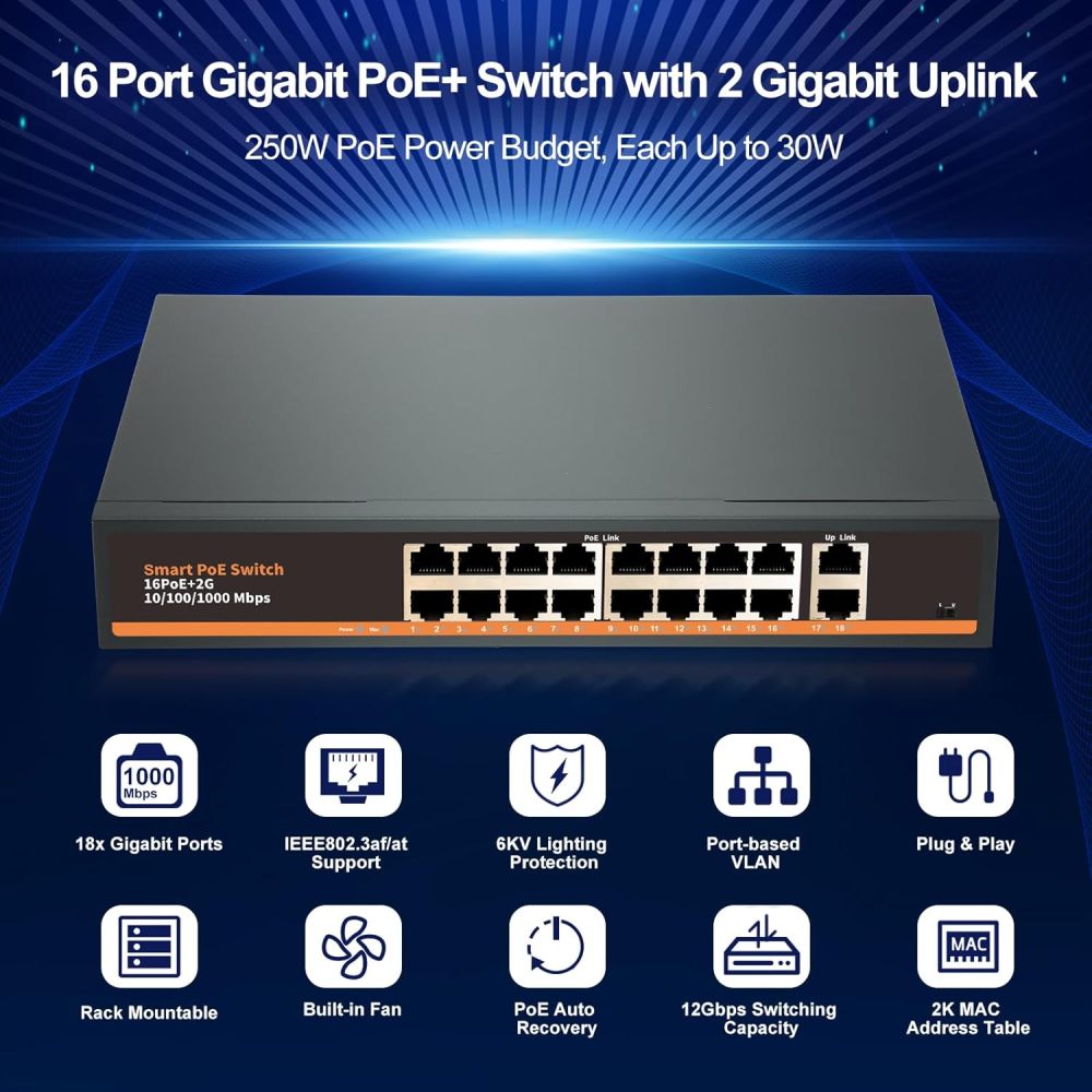 USA Only 32Channels 5MP IP Security Camera Kit, 24pcs Turret Camera Active Deterrence, Two-way Audio, 32ch NVR up to 12MP 2SATA, 16CH POE Switch Unmanaged 16-port Gigabit