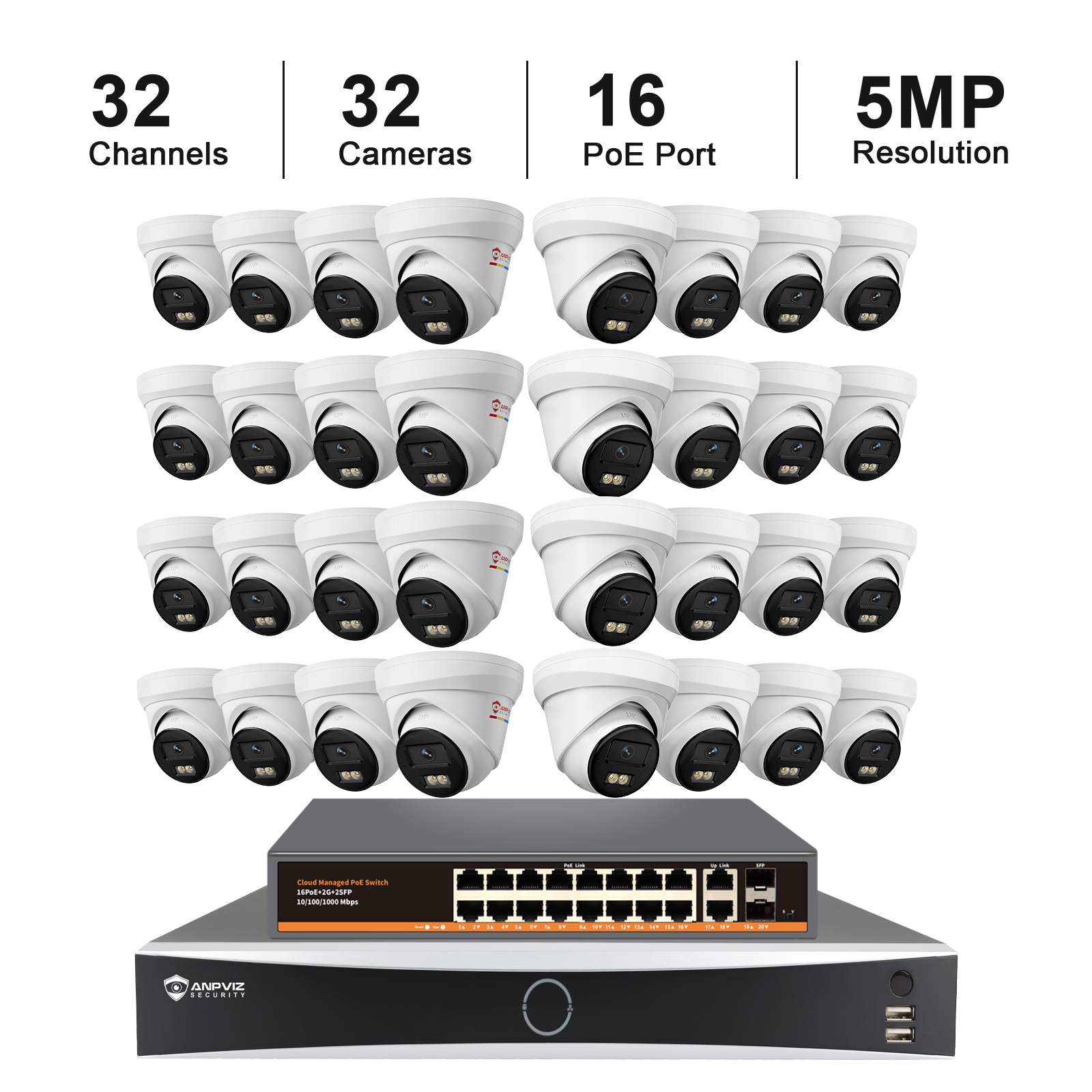 USA Only 32CH 12MP IP Turret Camera System 5MP 32PCS, 32Channels NVR ...