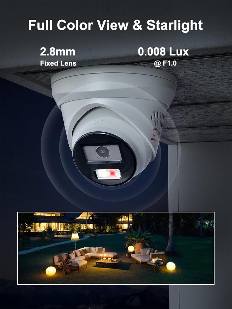 USA Only 8MP IP Camera Security Turret POE Outdoor Camera F1.0 VCA MD 2.0 IR&Color Dual-Light 130db WDR H.265+ POE