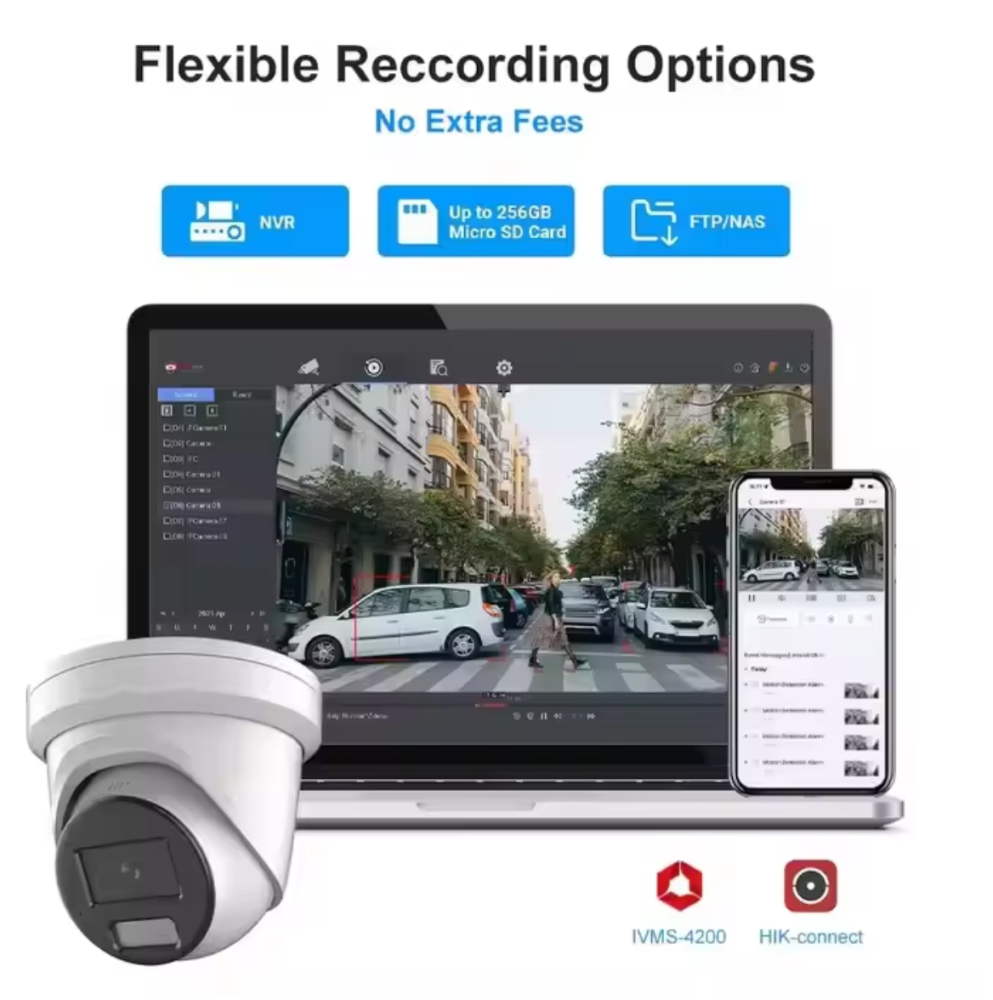 USA Only 8MP IP Camera Security Turret POE Outdoor Camera F1.0 VCA MD 2.0 IR&Color Dual-Light 130db WDR H.265+ POE