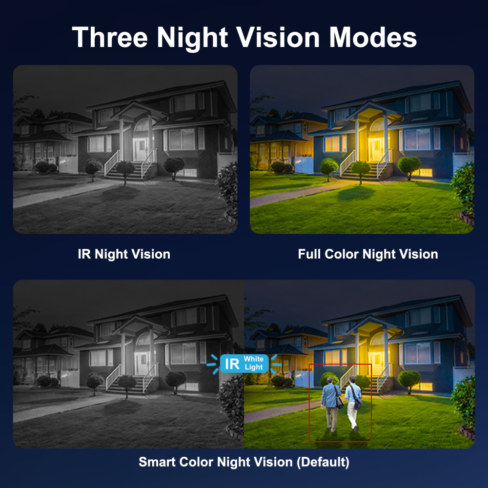 Anpviz 8MP PoE Dual Lens Security Camera Outdoor  Strobe Red & Blue Light and Audio Alarm Panoramic 180° Wide Angle IP Dome Camera with Human/Vehicle Detection, Full Metal Housing, Two Way Talk, Built-in 512GB MicroSD Card Slot