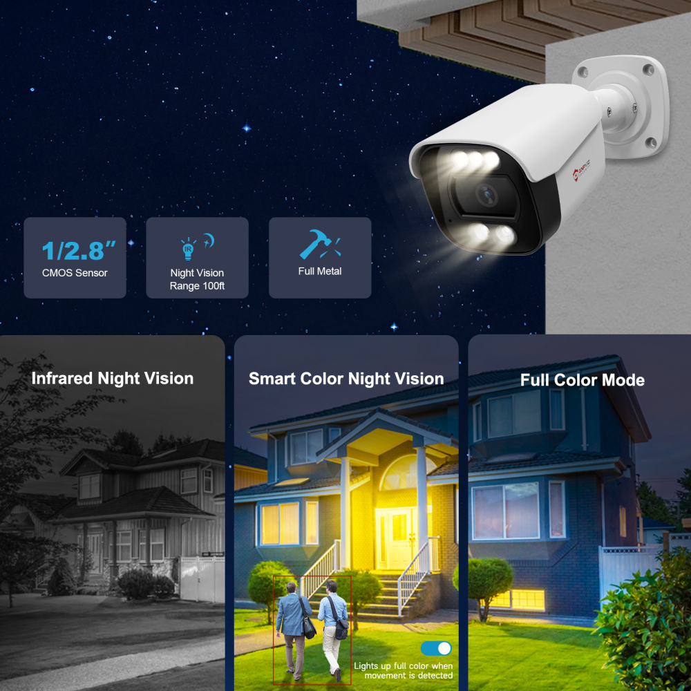 USA Only 4K Bullet POE Camera Cost-Effective NDAA Compliant