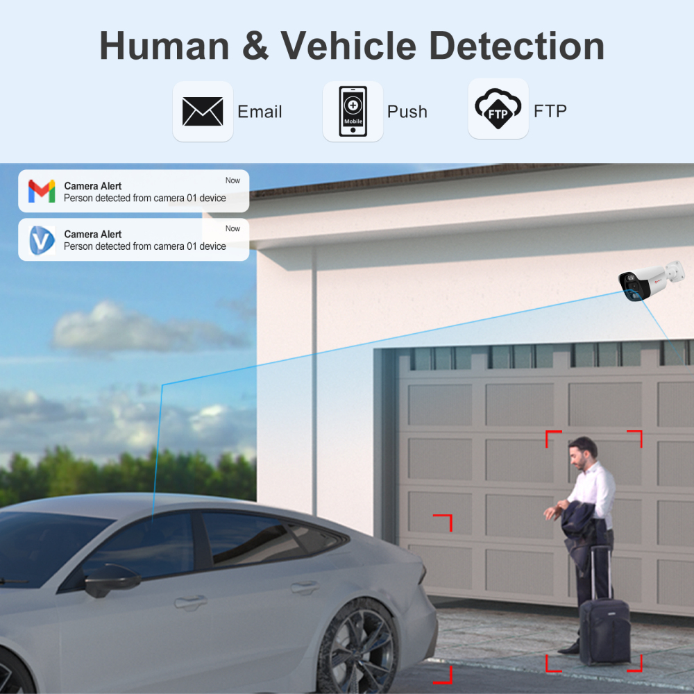 USA Only 4K Bullet POE Camera Cost-Effective NDAA Compliant