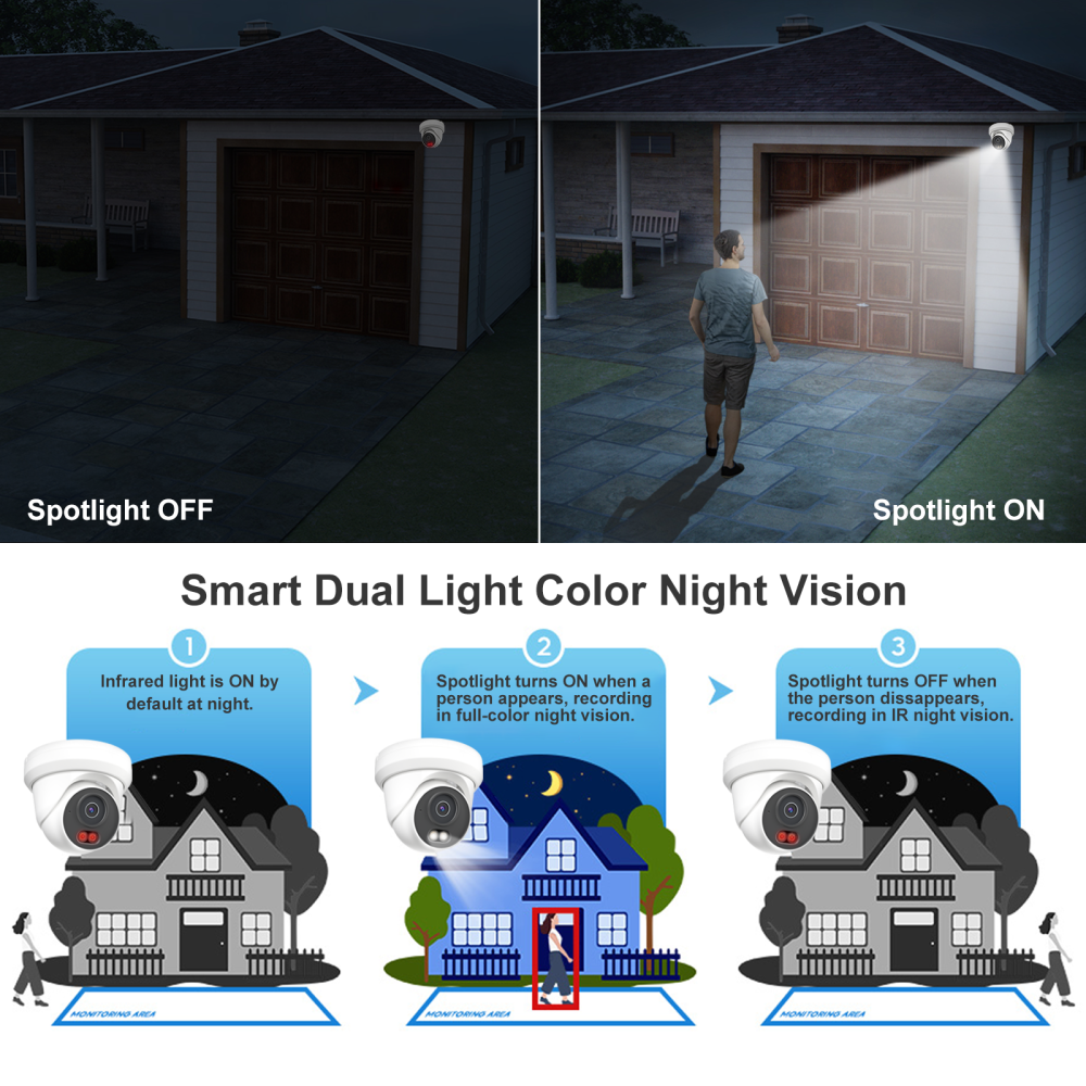 UNILOOK 4MP PoE Camera, Turret Security PoE IP Camera Outdoor Indoor Wired, Smart Dual Light Color Night Vision, Human Motion Detection, Audio/Microphone, IP66, 2.8mm, Metal Housing, NDAA