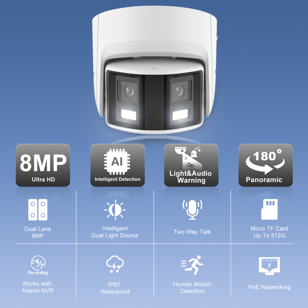 USA Only Anpviz 2PCS 4K PoE Dual Lens Panoramic Camera Outdoor Full Metal Housing, 180 Degree Wide Angle, 8MP Panoramic IP Camera with Human/Vehicle Detection, Two Way Talk, Built-in MicroSD Card Slot