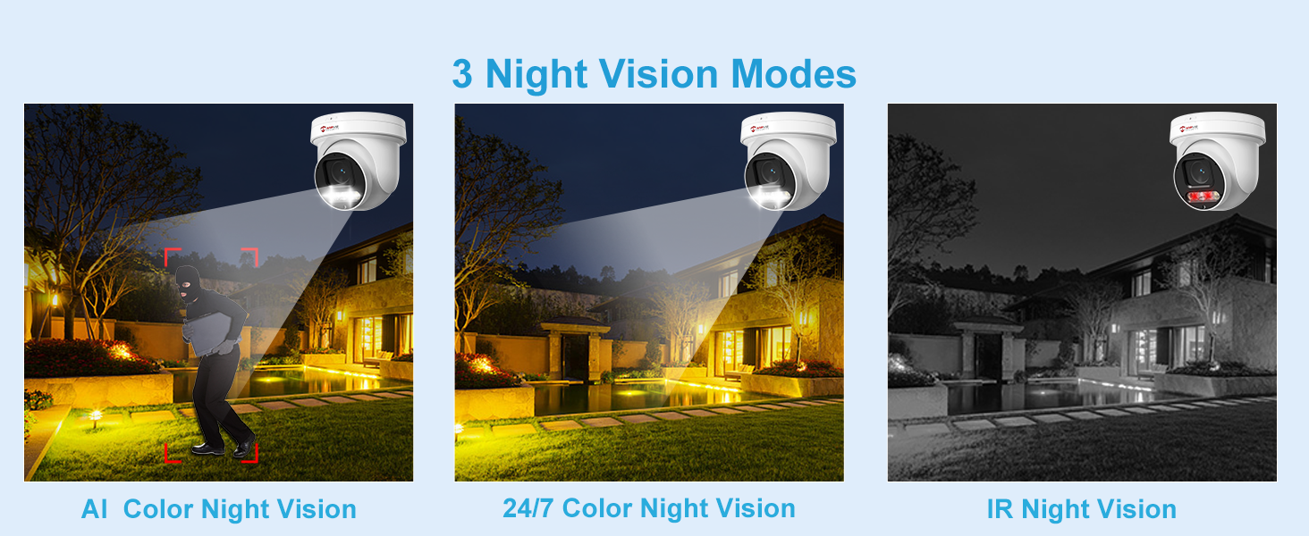 Three Night Vision Modes including Color and IR for PTZ Camera