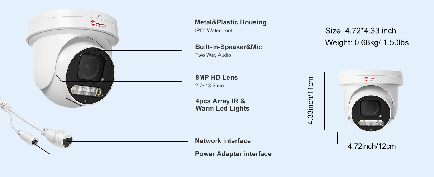 30A80 PTZ PoE Camera Details