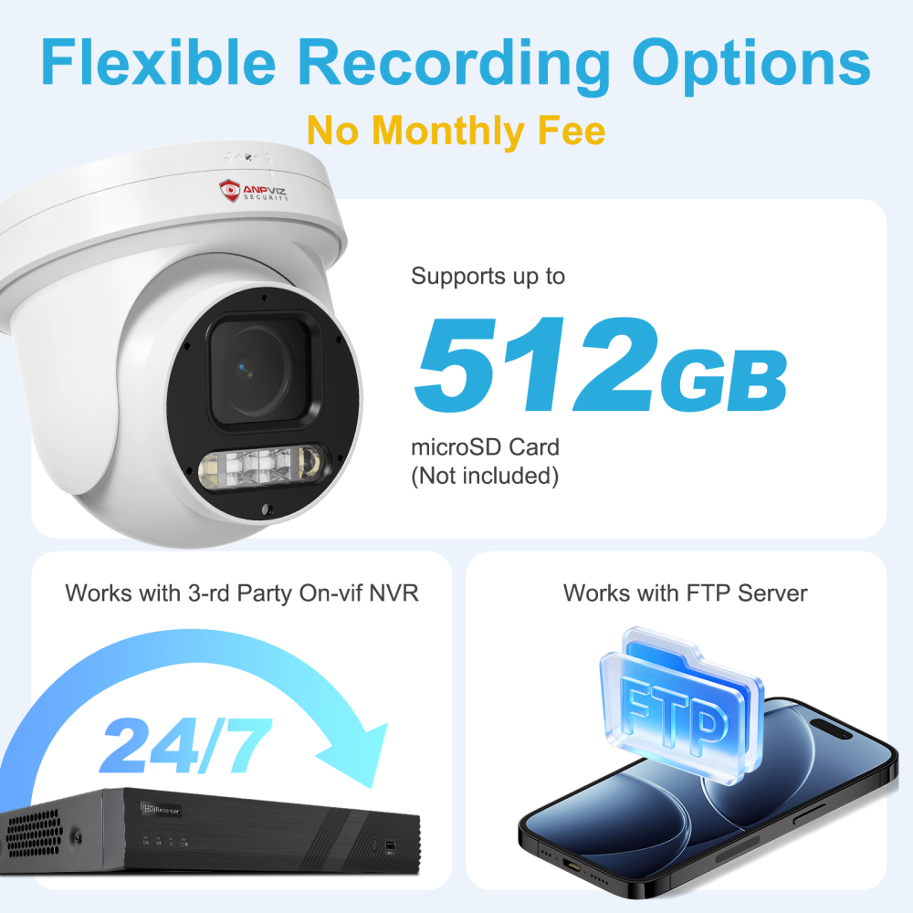 4K PoE PTZ Camera Outdoor, 5X Optical Zoom 2.7~13.5mm Lens, Pan 280° Tilt 90°, 8MP Security Camera, Human Vehicle Detection, Spotlight&Sound Alarm, Two-way Audios, SD Card Slot, IP66