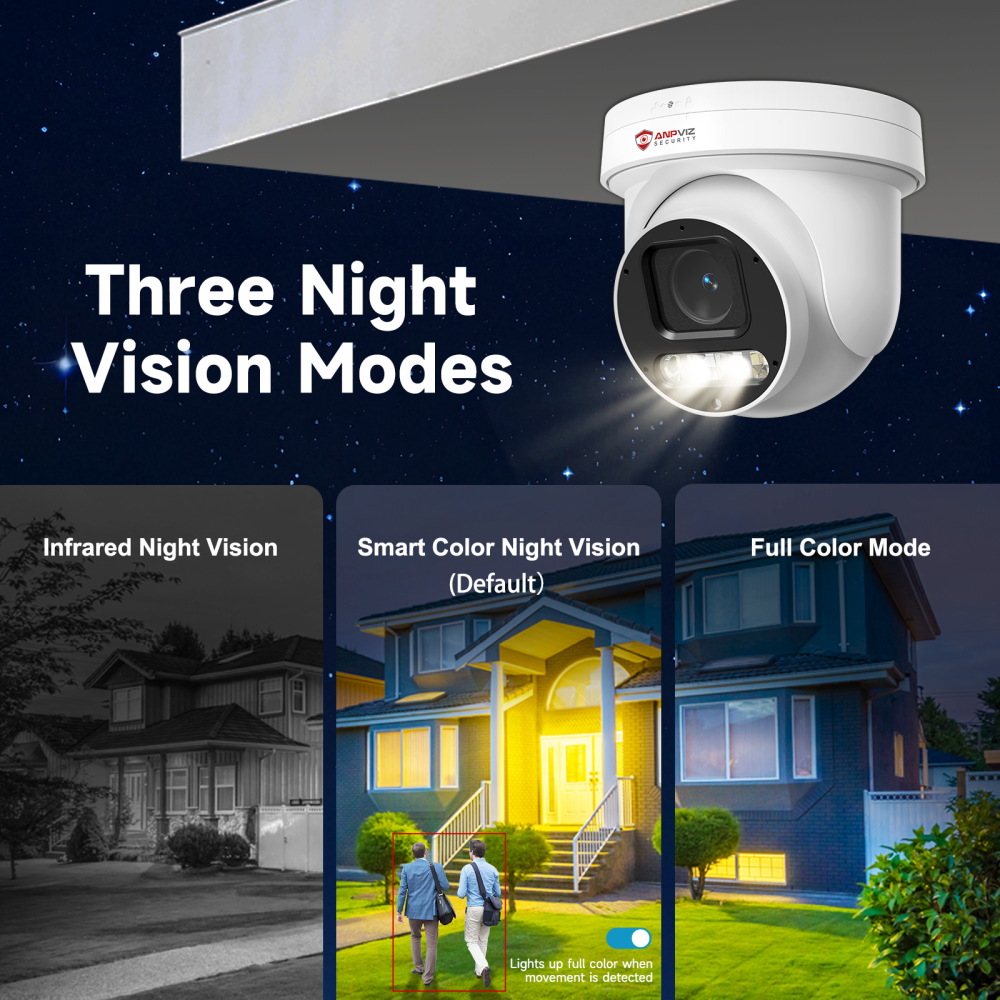6MP PTZ POE Camera Outdoor, 5X Optical Zoom 2.7~13.5mm Lens, Pan Tilt Zoom IP Security Camera with Human Vehicle Detection, Spotlight&Sound Alarm, SD Card Slot, IP66, NDAA Compliant