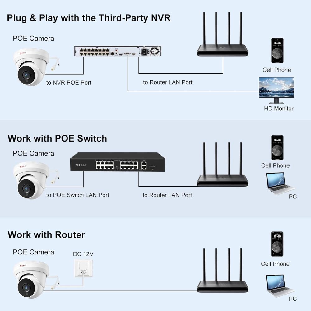 Anpviz 4MP PoE IP Turret Camera with Microphone/Audio, IP Security Camera Outdoor Indoor, Motion Detection, Waterproof IP66, 108° Wide Angle 2.8mm Lens, 24/7 Recording