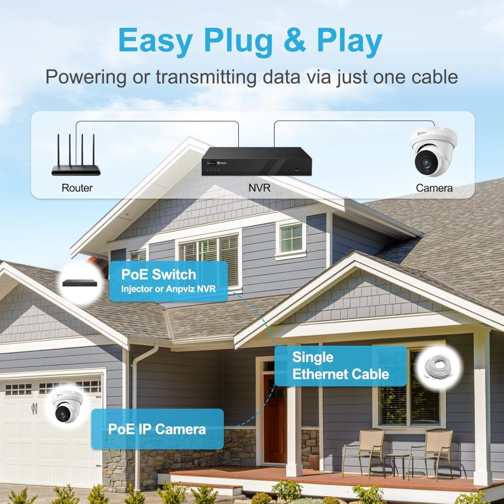 Anpviz 4MP PoE IP Turret Camera with Microphone/Audio, IP Security Camera Outdoor Indoor, Motion Detection, Waterproof IP66, 108° Wide Angle 2.8mm Lens, 24/7 Recording