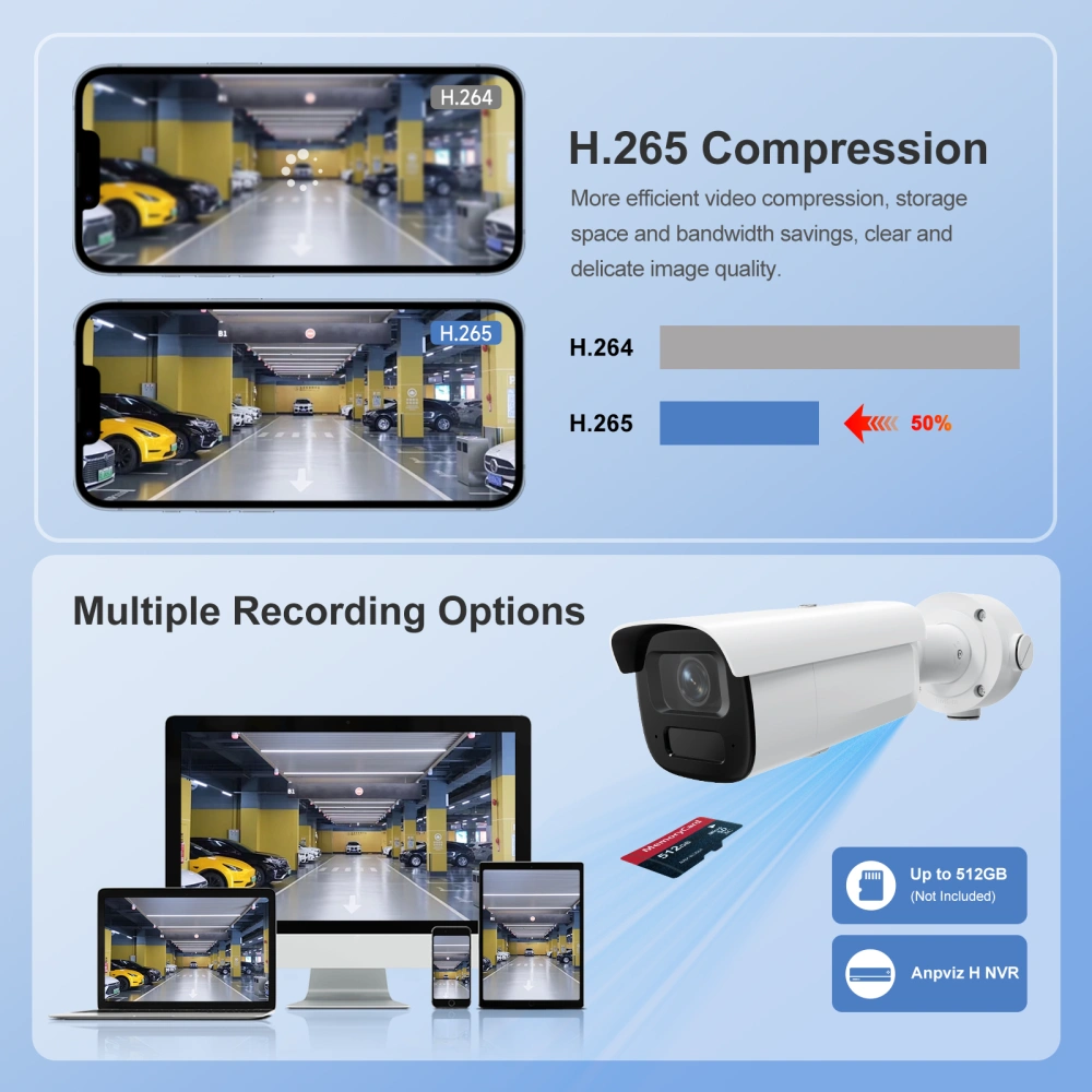ANPVIZ 4MP LPR/ANPR POE Outdoor Bullet Security Camera