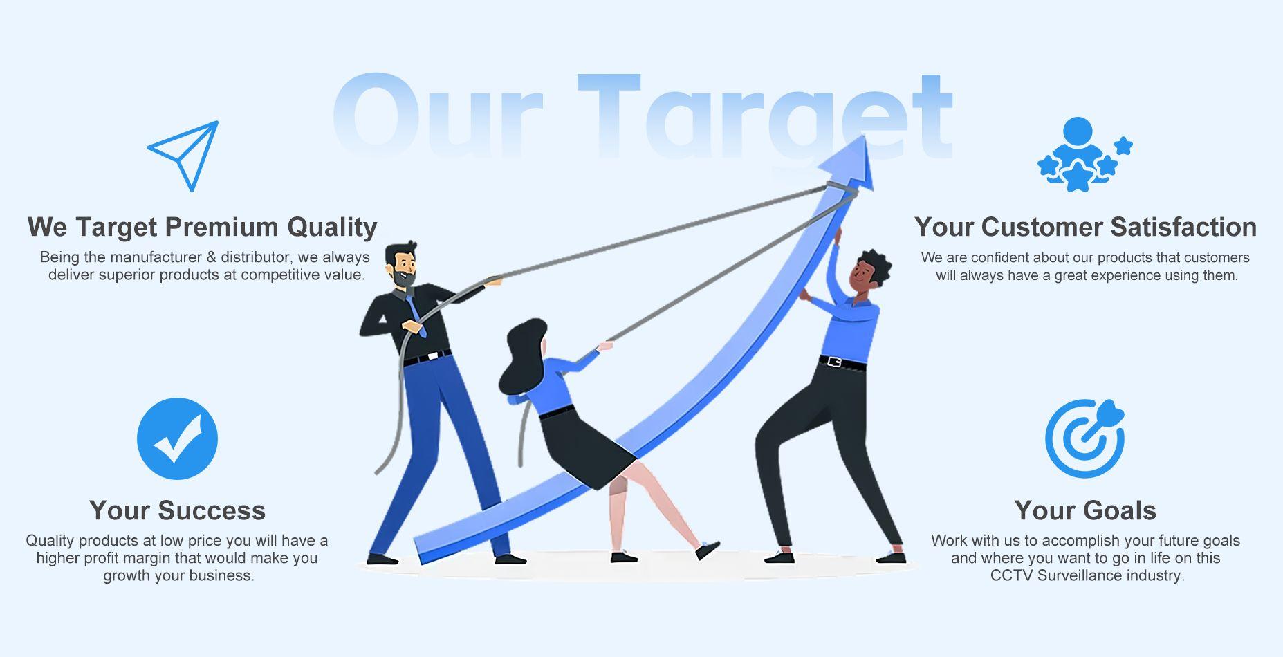 Our Target
