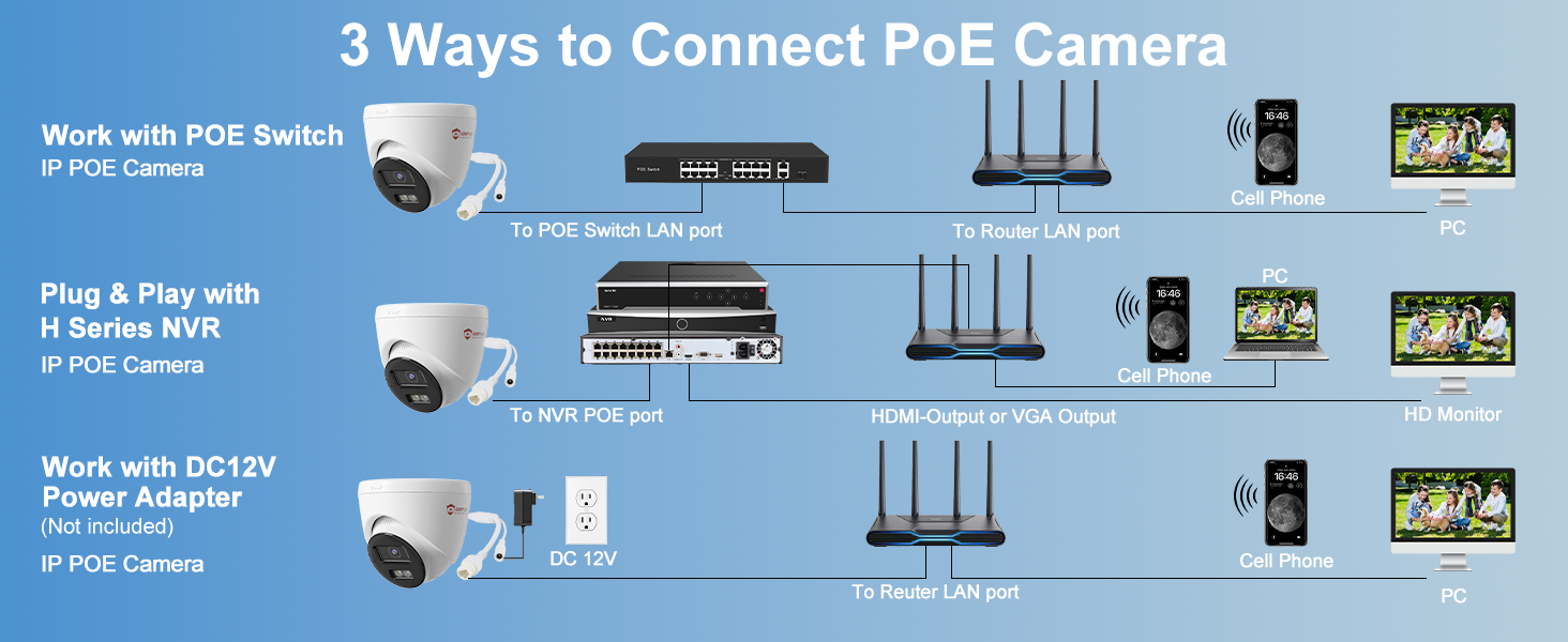 4MP IP Camera IP67 Dual Light