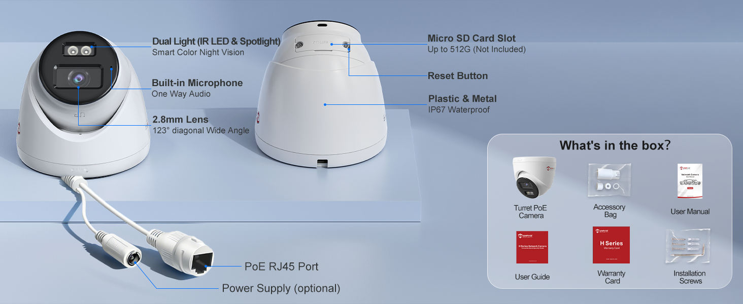 3E43 Specification