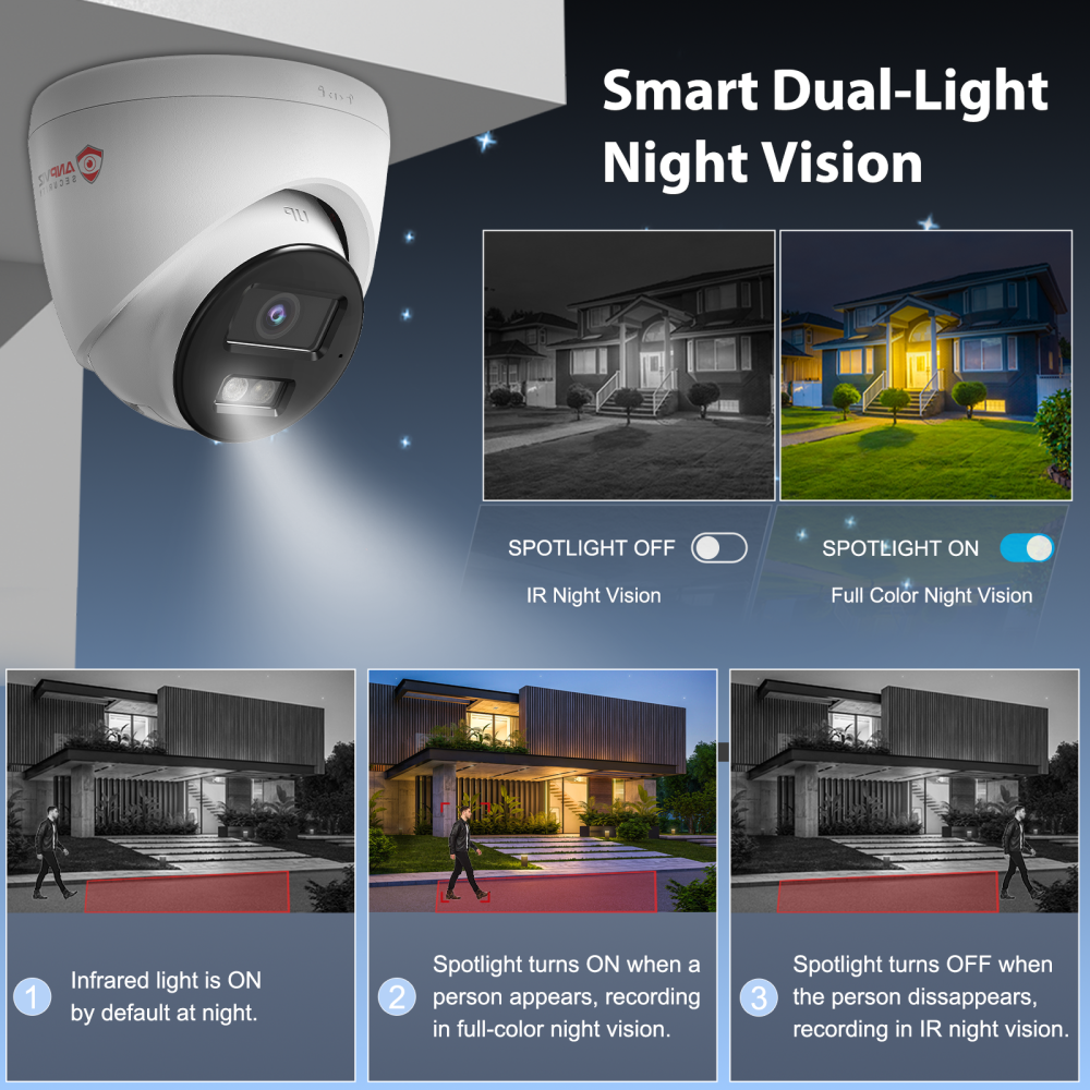 4MP Turret PoE Security Camera with Mic, IP67 Waterproof