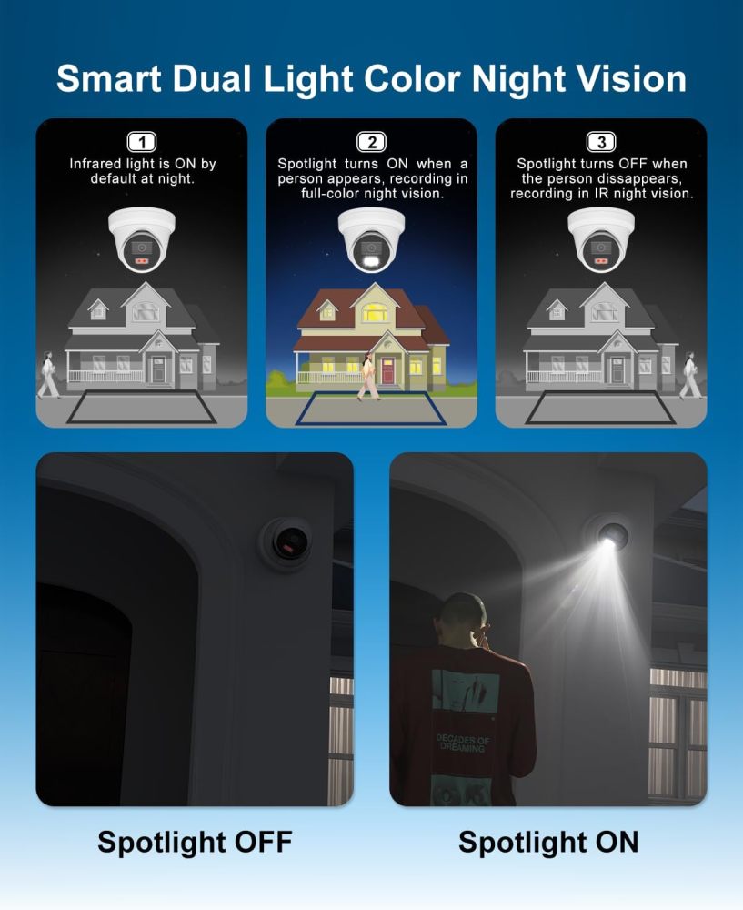 Anpviz 8MP PoE IP Camera, Strobe Red & Blue Light and Audio Alarm, 4K Security Camera Outdoor, 2 Way Audio, Smart Color Night Vision, Human Vehicle Detection, 2.8mm Lens Wide Angle, IP67(H Series)