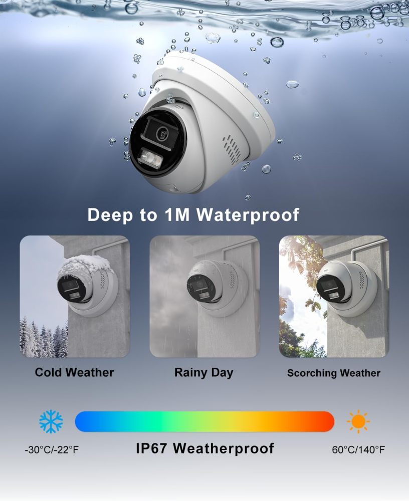8MP Active Deterrence Security POE Camera, Strobe Red & Blue Light and Audio Alarm