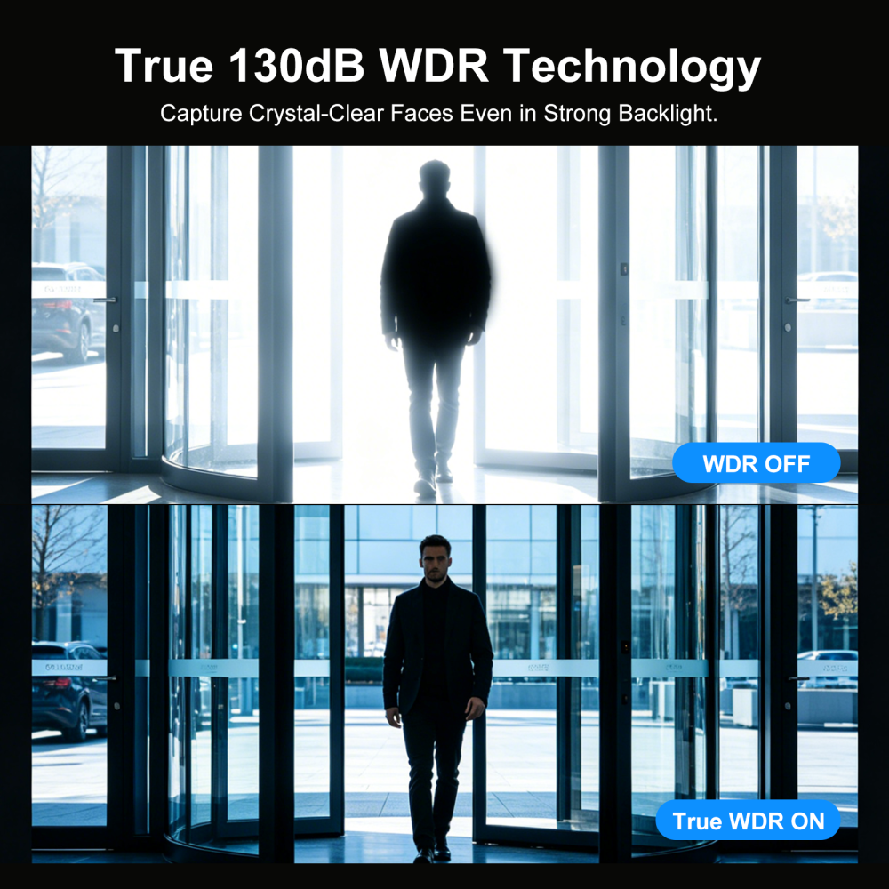 Starlight Full Color Night Vision 4MP POE Camera for Business, VCA & Human/Vehicle Detection