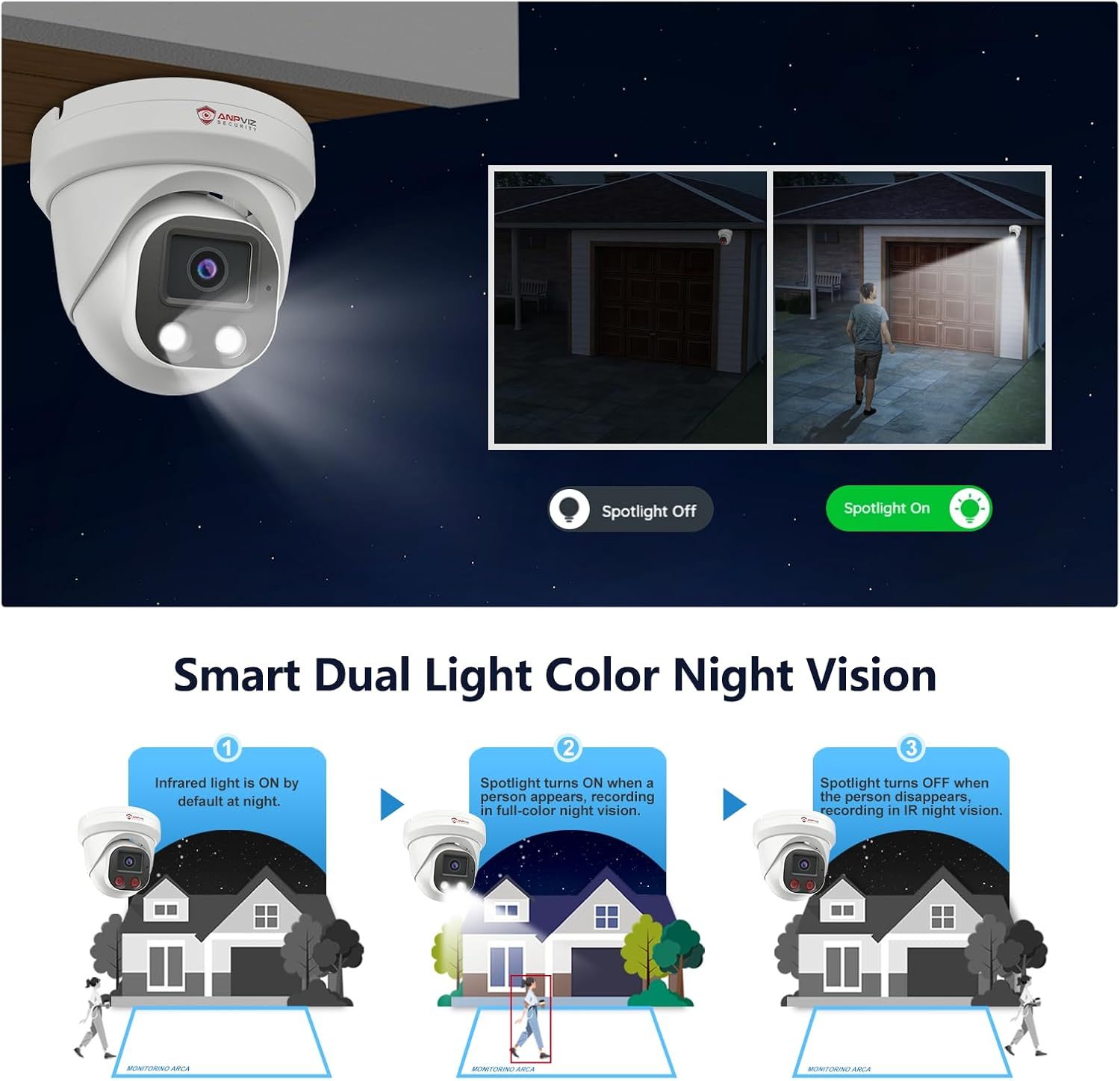 Anpviz 4K PoE IP Camera, 8MP Turret Security IP Camera Outdoor Indoor, AI Human Vehicle Motion Detection, Smart Dual Light Color Night Vision, Built-in Mic, 2.8mm Lens, IP66 Waterproof