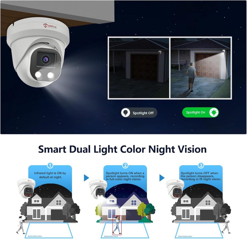 Anpviz 4K PoE IP Camera, 8MP Turret Security IP Camera Outdoor Indoor, AI Human Vehicle Motion Detection, Smart Dual Light Color Night Vision, Built-in Mic, 2.8mm Lens, IP66 Waterproof