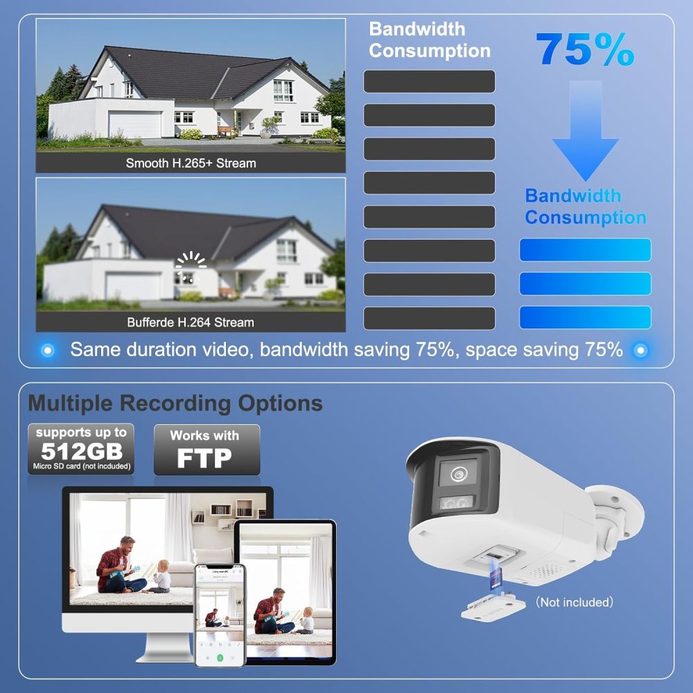 Anpviz 180° 6MP Dual Lens Security Camera, 180 Degree Panoramic View Bullet Wired POE IP Camera, Active Deterrence Red & Blue Strobe Flash Light and Audio Alarm, Color Night Vision MD2.0 (H Series）