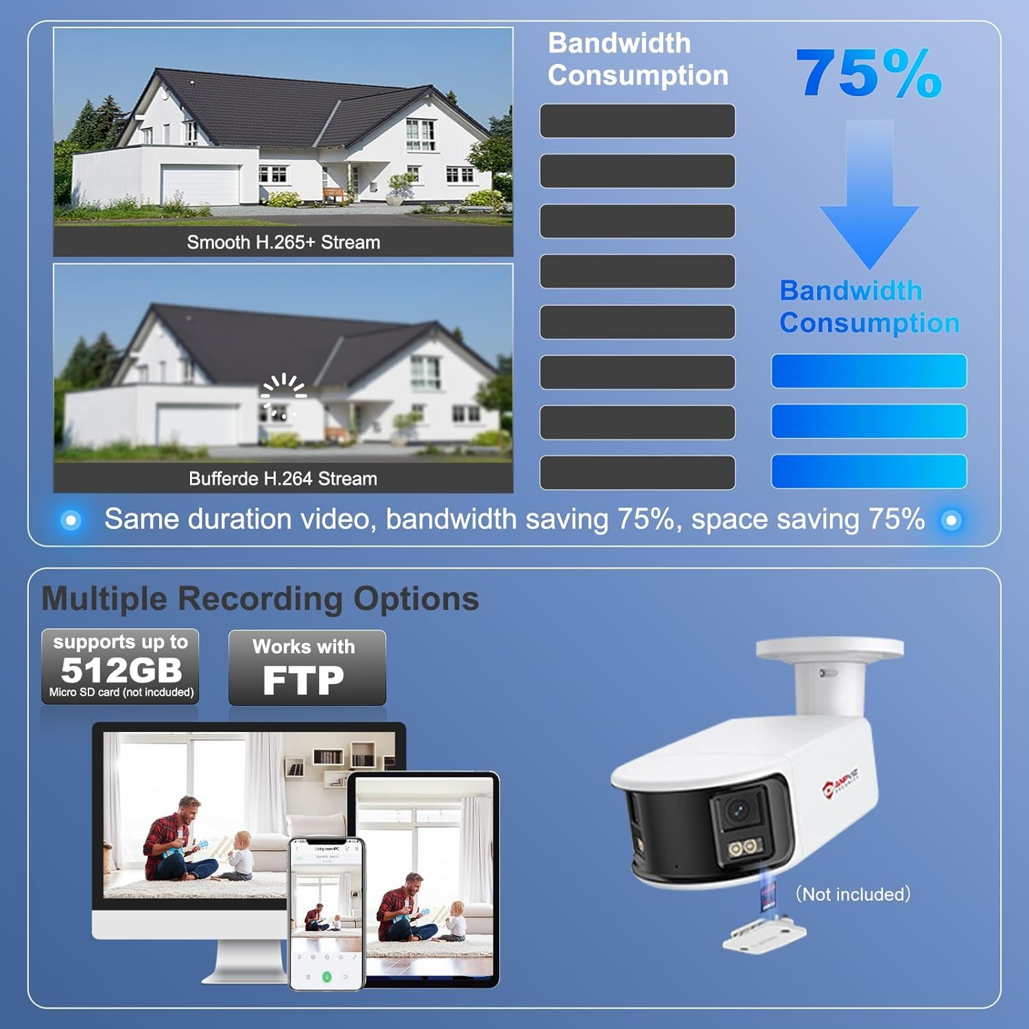 Anpviz 4K/8MP PoE 180 Degree IP Dual-Lens Security Camera Outdoor, 180° Panoramic Wide Angle Wired Bullet Camera with Human/Vehicle Detection, Two Way Talk, Built-in MicroSD Card Slot (H Series)