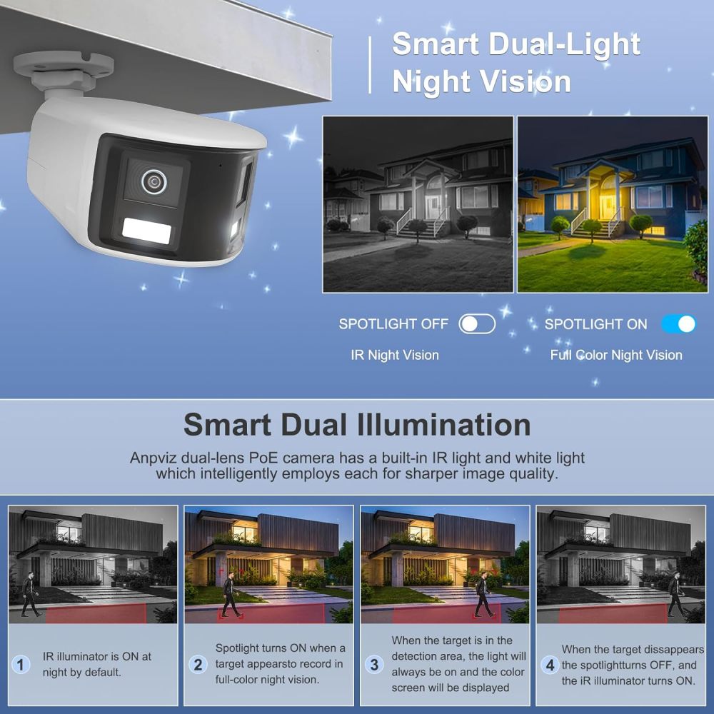 Anpviz 180° 6MP Dual Lens Security Camera, 180 Degree Panoramic View Bullet Wired POE IP Camera, Active Deterrence Red & Blue Strobe Flash Light and Audio Alarm, Color Night Vision MD2.0 (H Series）