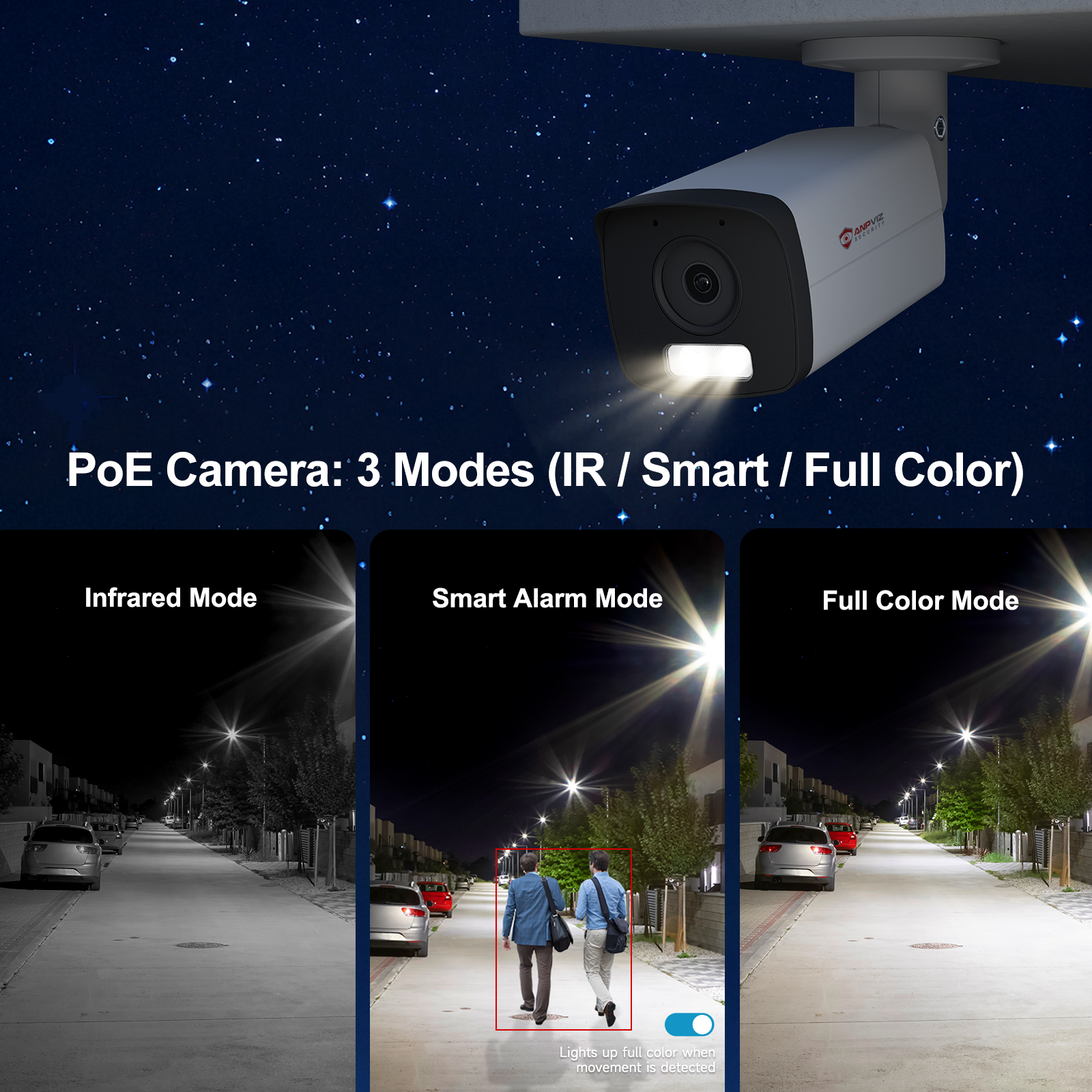 Anpviz 4/6/8MP Dual Light Bullet Camera Built-in Microphone/Audio Motion Detection Outdoor IP Camera IP66 H265 Micro SD Card Slot Videolink