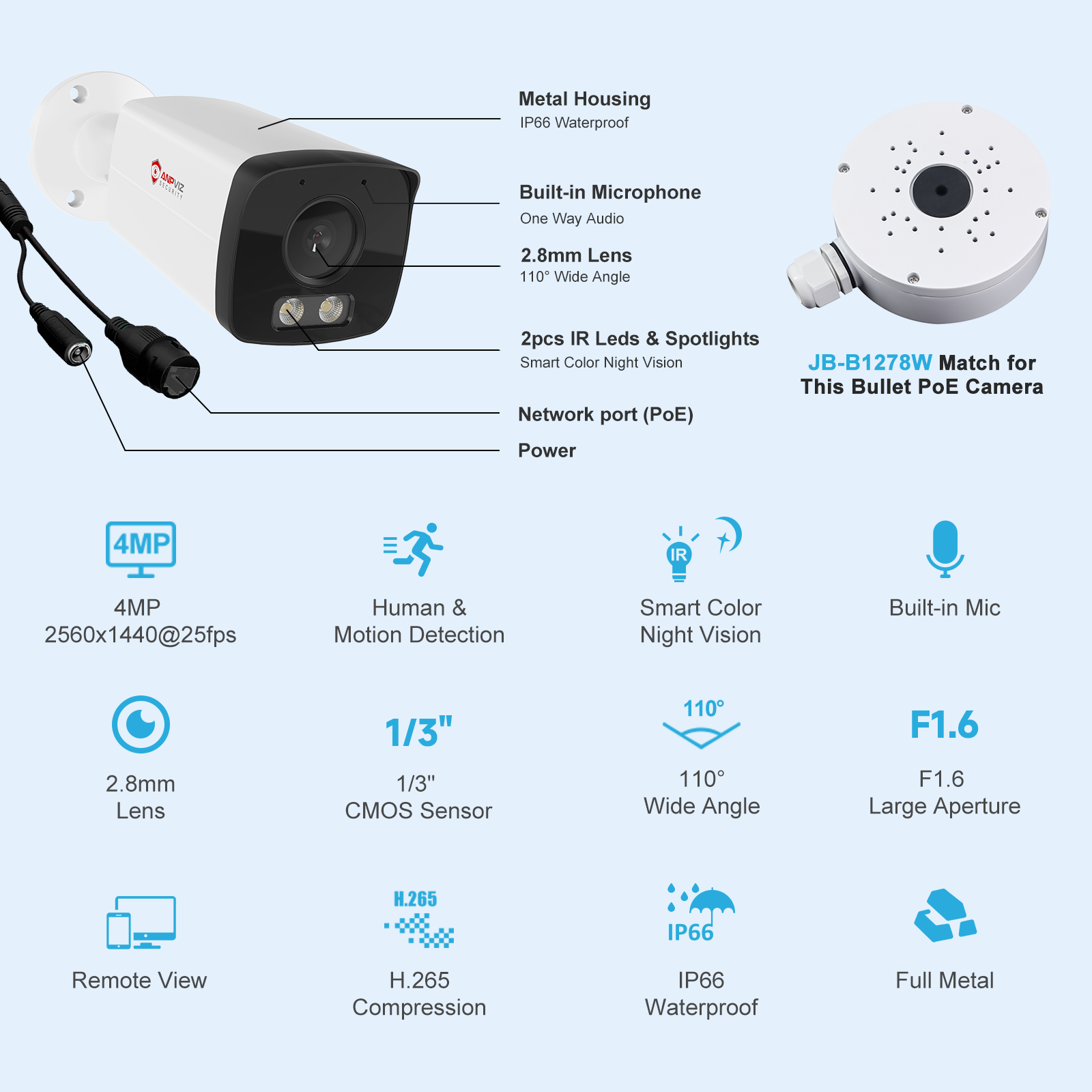 Anpviz 4/6/8MP Dual Light Bullet Camera Built-in Microphone/Audio Motion Detection Outdoor IP Camera IP66 H265 Micro SD Card Slot Videolink