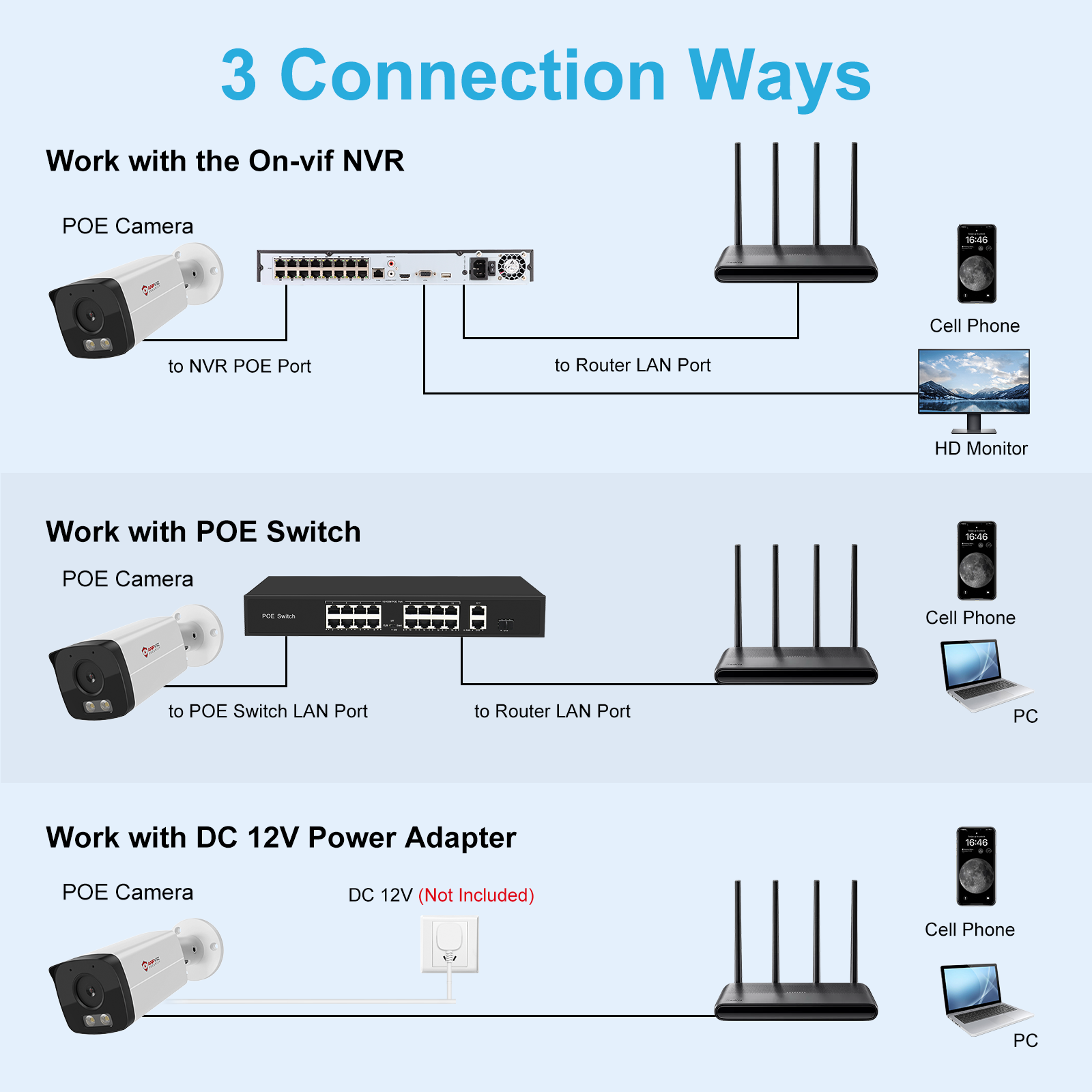 Anpviz 4/6/8MP Dual Light Bullet Camera Built-in Microphone/Audio Motion Detection Outdoor IP Camera IP66 H265 Micro SD Card Slot Videolink