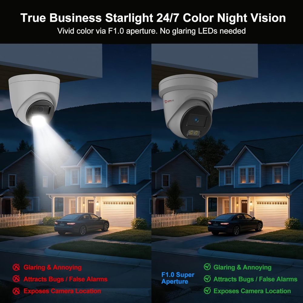 Anpviz Commercial 0.0008Lux@F1.0 Starlight 24/7 Color Night Vision PoE IP Camera Outdoor, Line Crossing Detection, Intrusion Detection, 4MP Human Vehicle Detection, Metal, WDR, IP67, IPC-D3443WD-SV