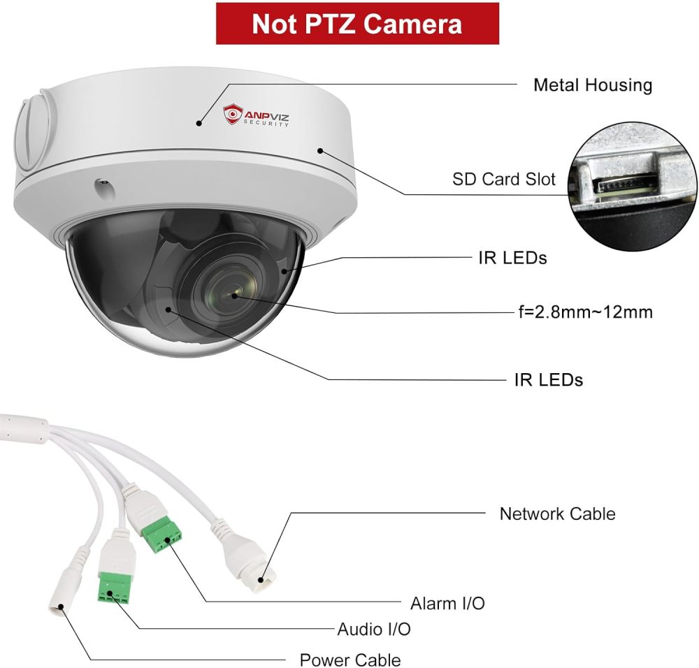 Anpviz 5MP Optical Zoom IP POE Camera, Human/Vehicle Detection, 4X Varifocal Business Dome Metal Security Camera, 2.8~12mm Lens, 100ft IR Night Vision, IP67, SD Card Slot, No Pan or Tilt